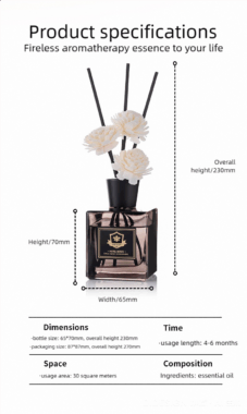 aromatherapy bottle for home decoration
